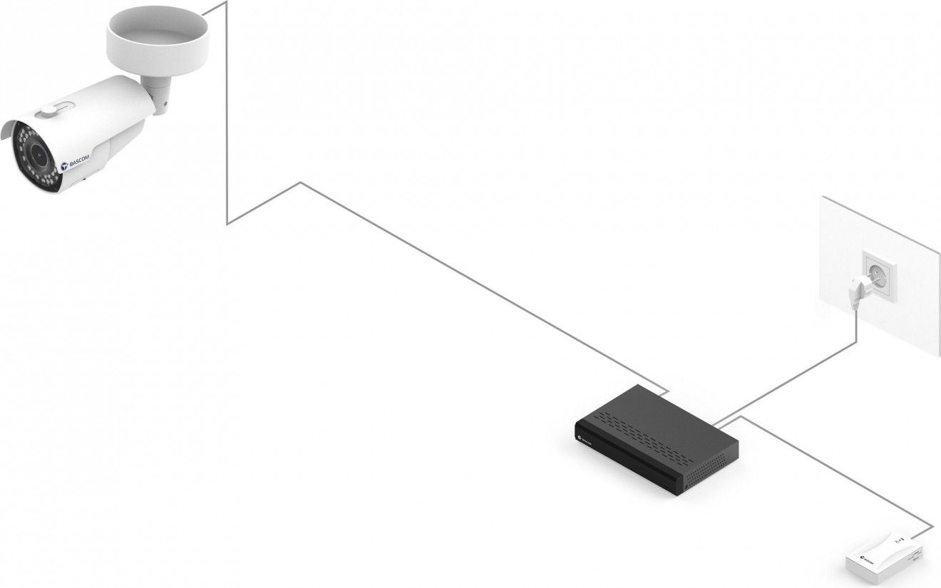 Hur Mycket Räcker 1 Gb Till